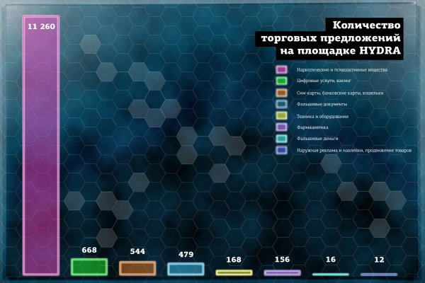 Кракен скандинавская